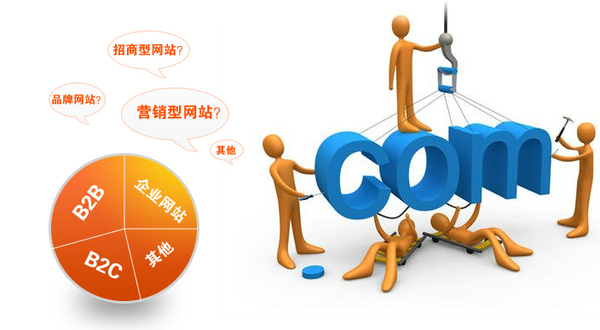 我们从龙湖的dsp广告投放案例中，能够学到些什么呢？