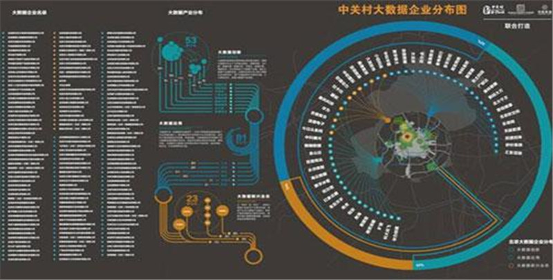 网络推广公司哪家好